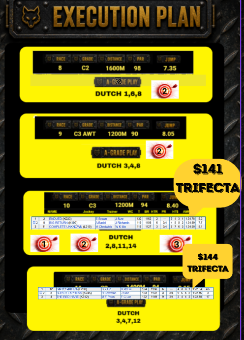 Horsetorque 41 HK Premium Shatin Sunday June21