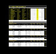 FORGE Data Pack Bundle Randwick and Hillside, Sat Sep 5