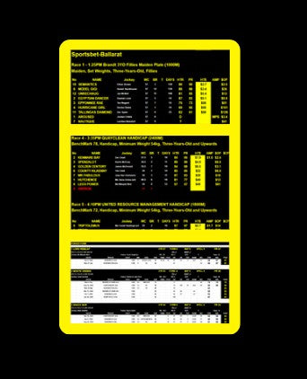 SCOPE 1 Rosehill - Ballarat Weds Sep 30